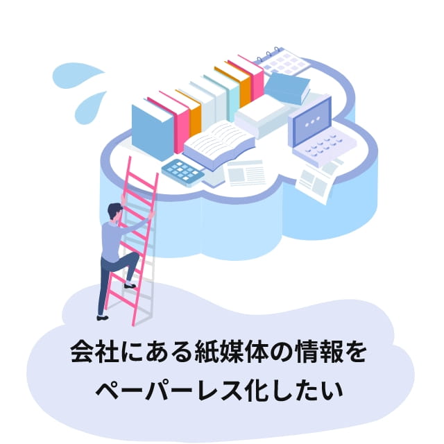 会社にある紙媒体の情報をペーパーレス化したい